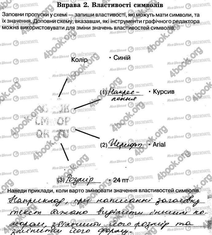 ГДЗ Інформатика 5 клас сторінка Стр.58 Впр.2